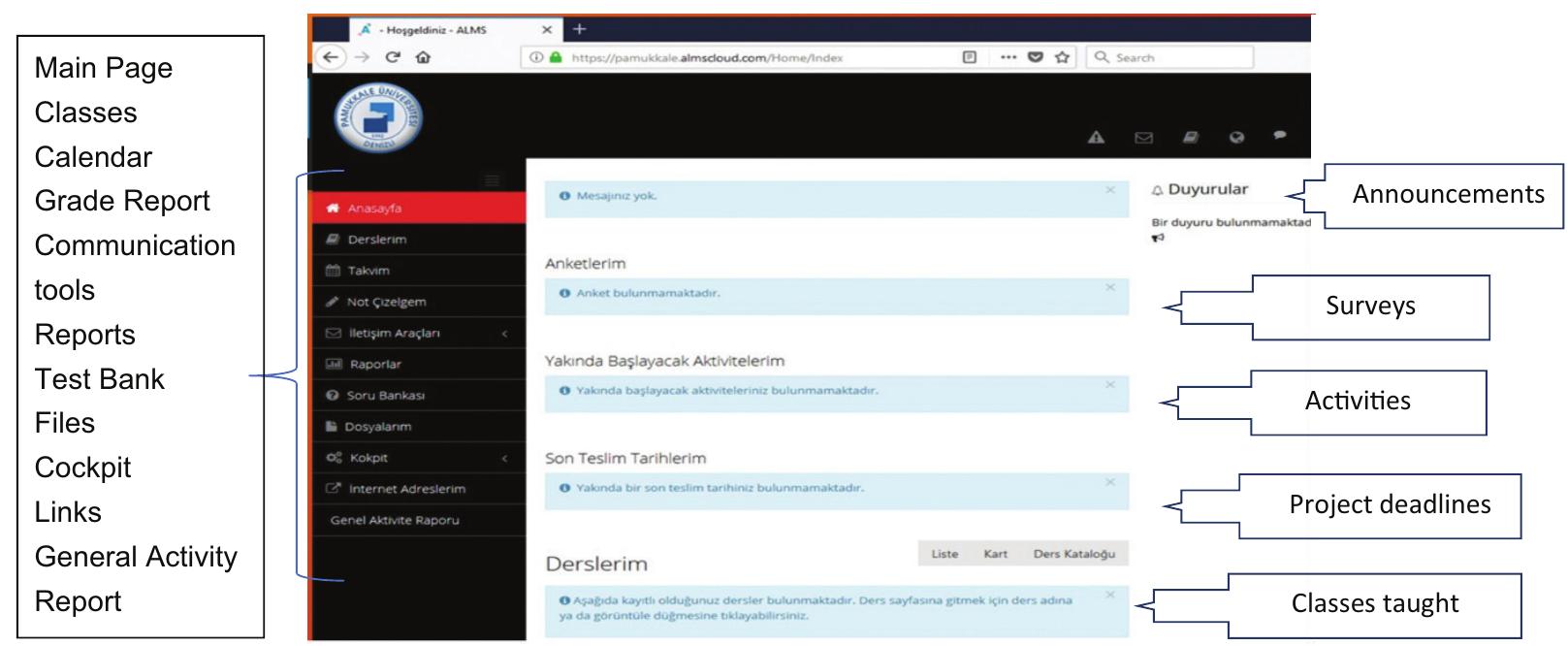 they want from the saved library of recorded video lectures, ask questions, and follow up their activity. Students can also take quizzes from the test bank for their own self-evaluation and immediately view their own reports. Surveys are held to monitor and get feedback, the students so to improve the system’s functioning in case of any technical problems. 