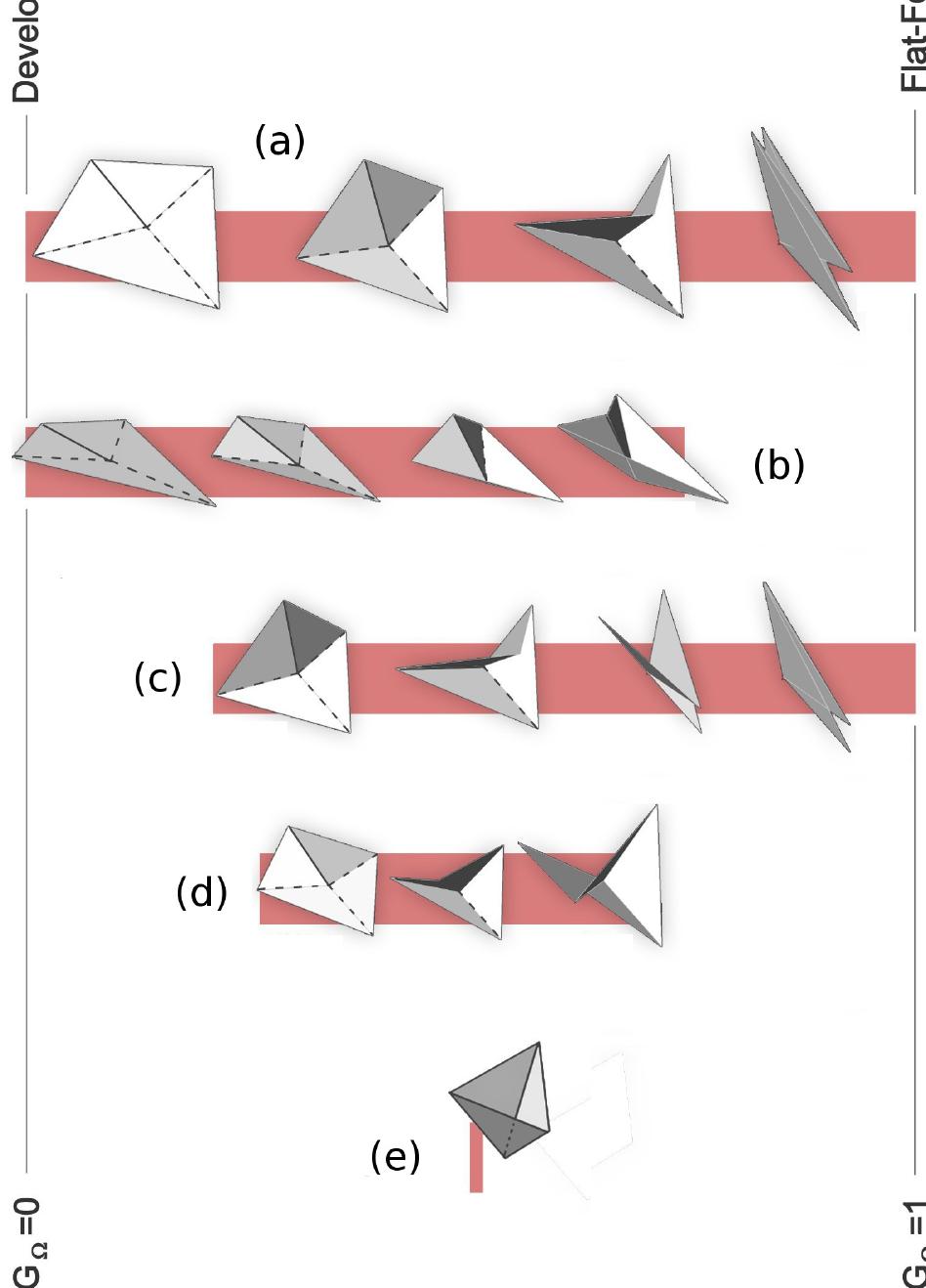 (PDF) Design and Analysis of a Foldable/Unfoldable Corrugated ...