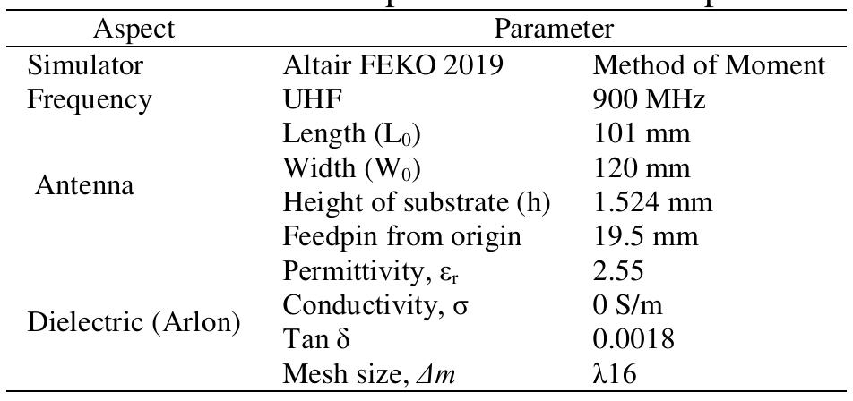 Table 1 - Performance analysis of patch antenna for