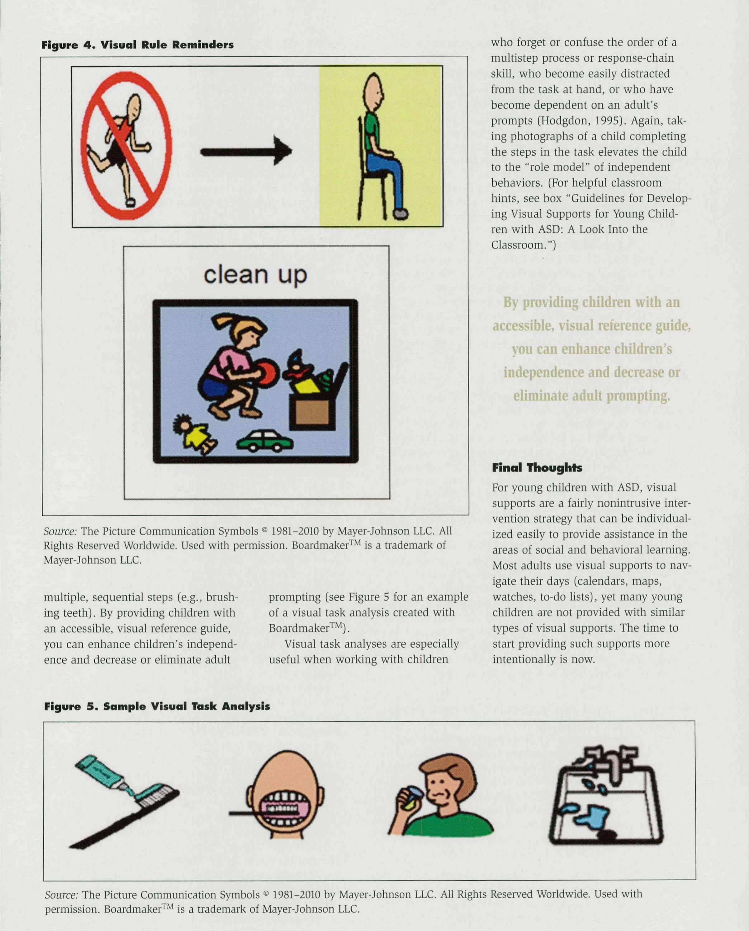 (PDF) Using Visual Supports With Young Children With Autism Spectrum ...