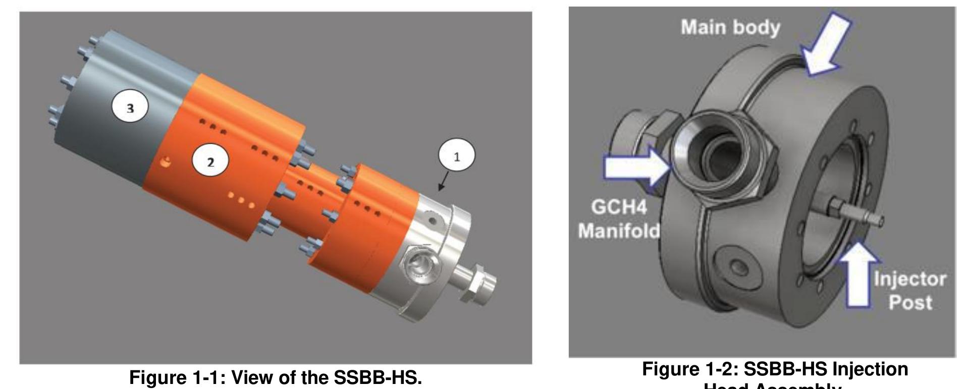 Post Injection Engineering (PDF) The Alm Applied to a Rocket Engine Injection Head – Development ...