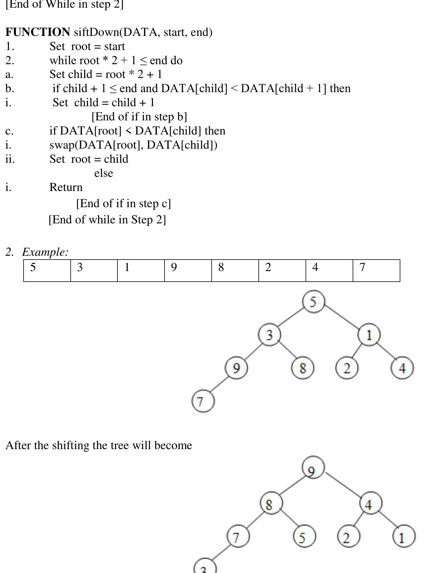 (PDF) An Analytical Comparison of Different Sorting Algorithms in Data ...