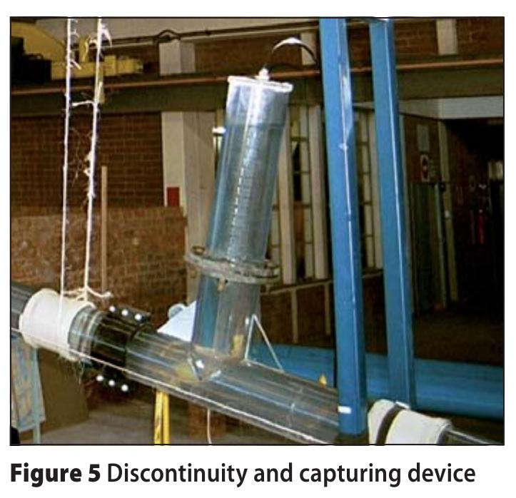 Figure 5 - from The discontinuity required at an air valve