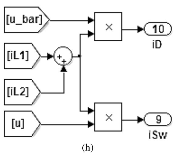Detailed sub-model blocks in matlab/simulink