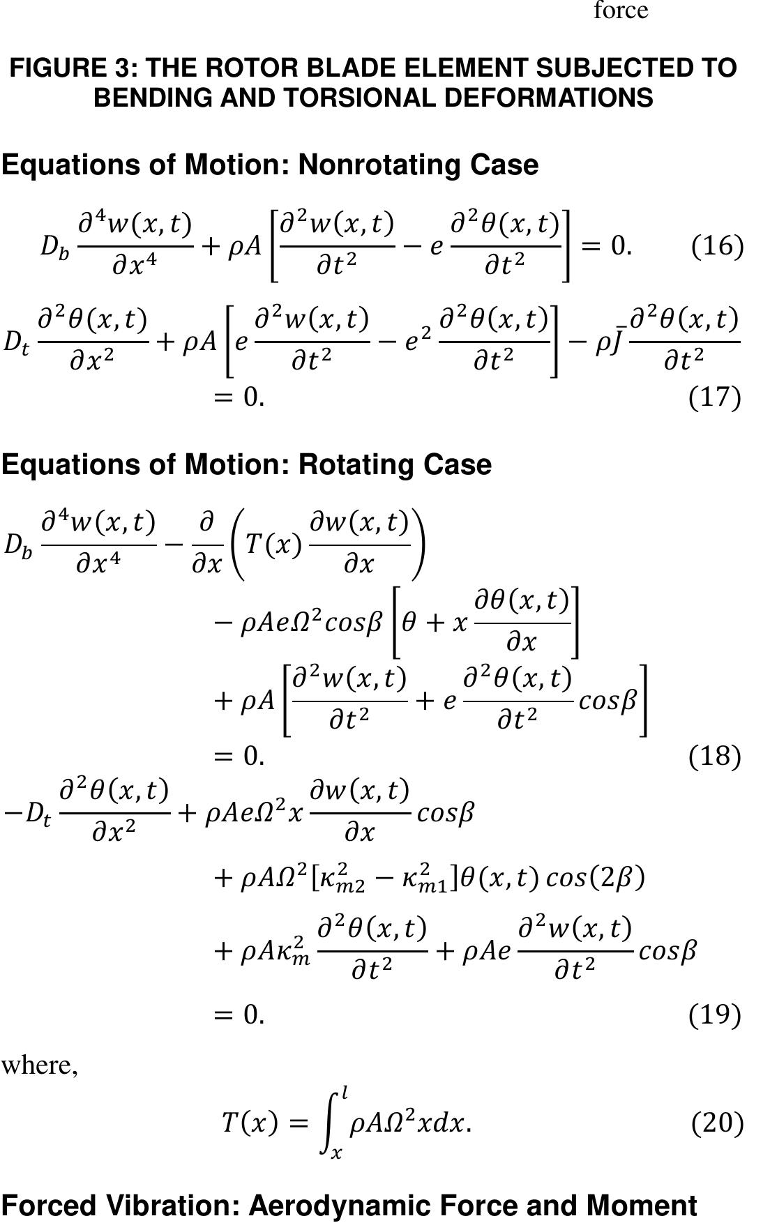 (PDF) Vibration Analysis of a Composite Helicopter Rotor Blade at ...