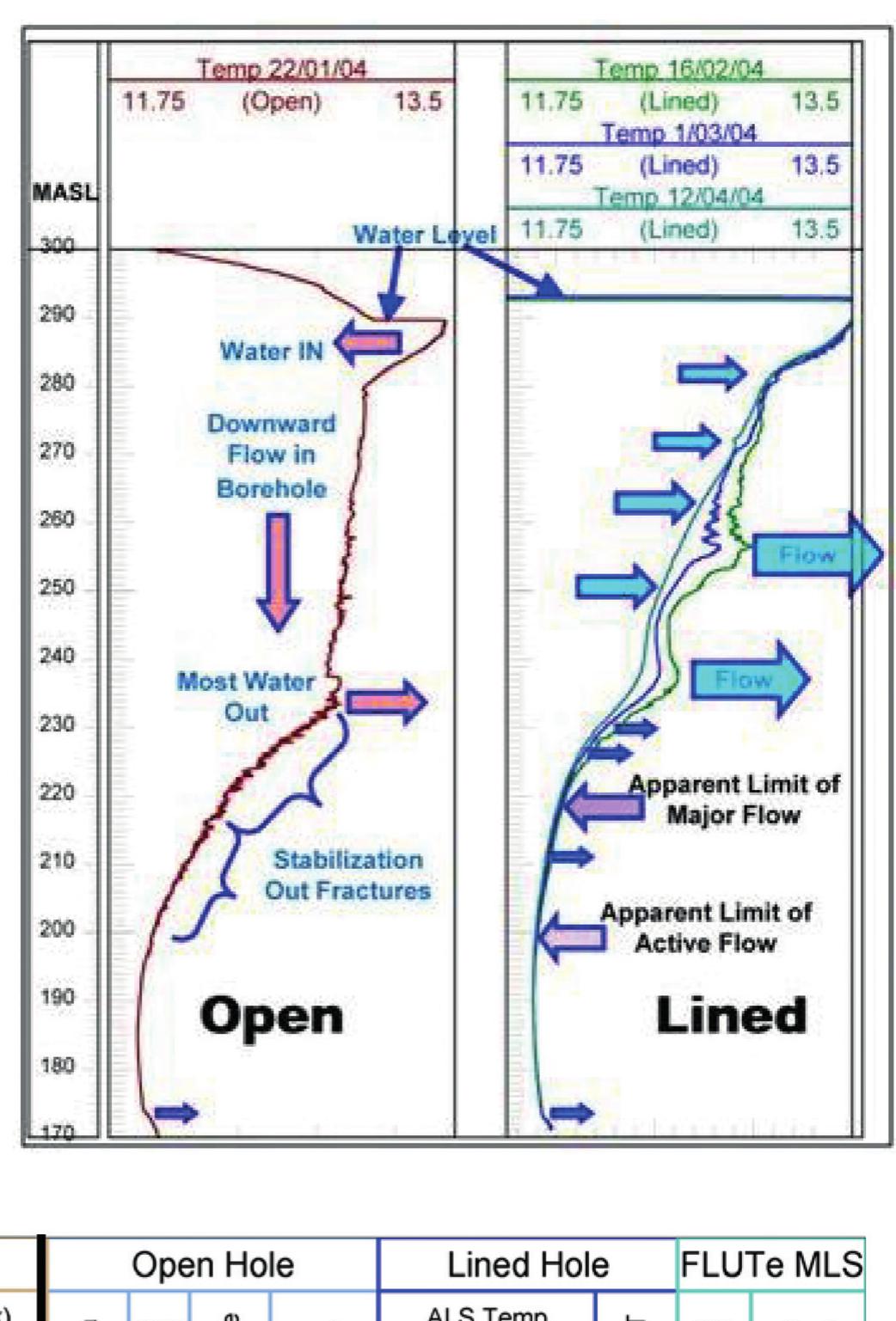 (PDF) Discrete Fracture Network Approach for Studying Contamination in ...
