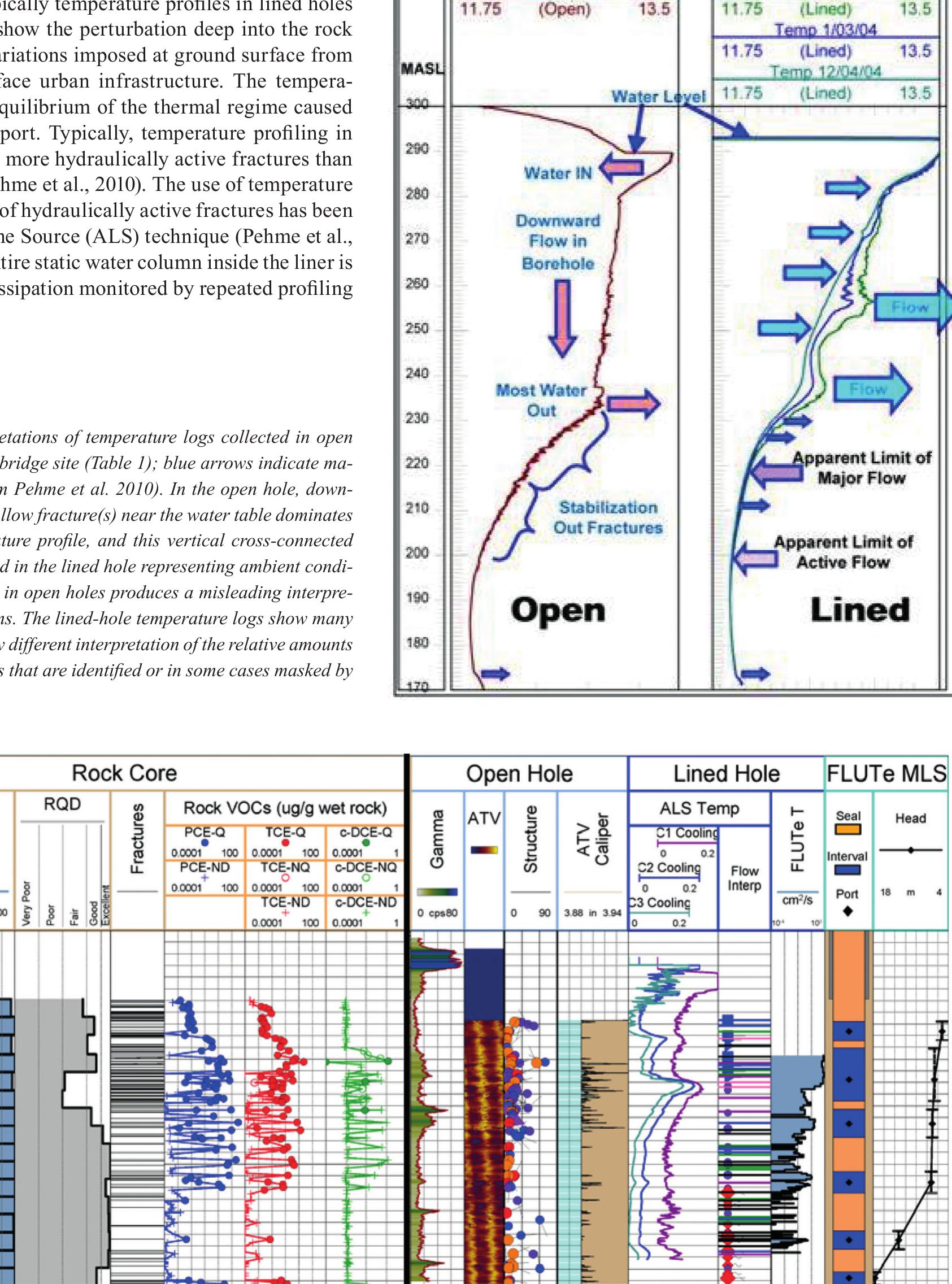 (PDF) Discrete Fracture Network Approach for Studying Contamination in ...