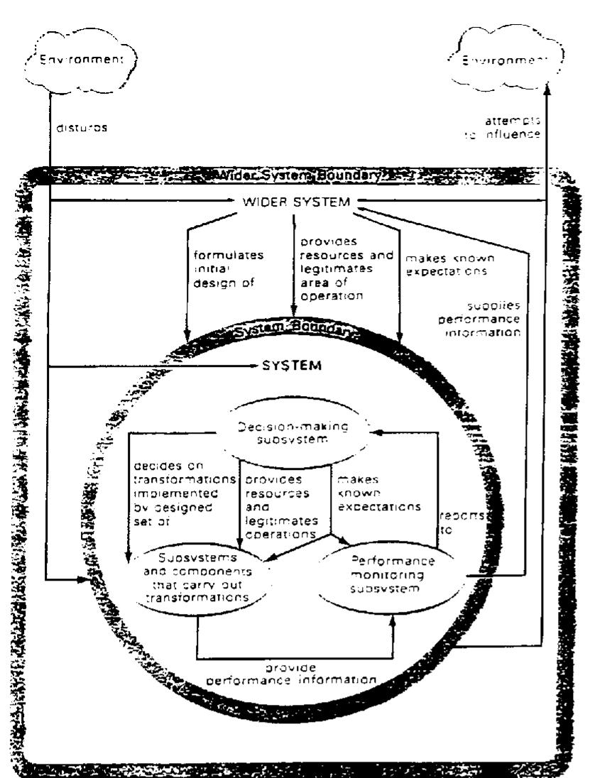 (PDF) Command and control in policing: A systems assessment of the gold ...
