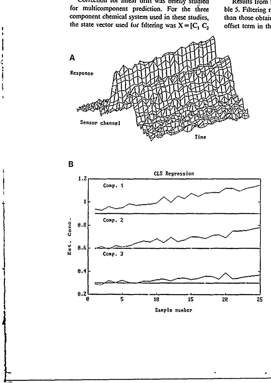 PDF) Chemometrics and Intelligent Laboratory Systems