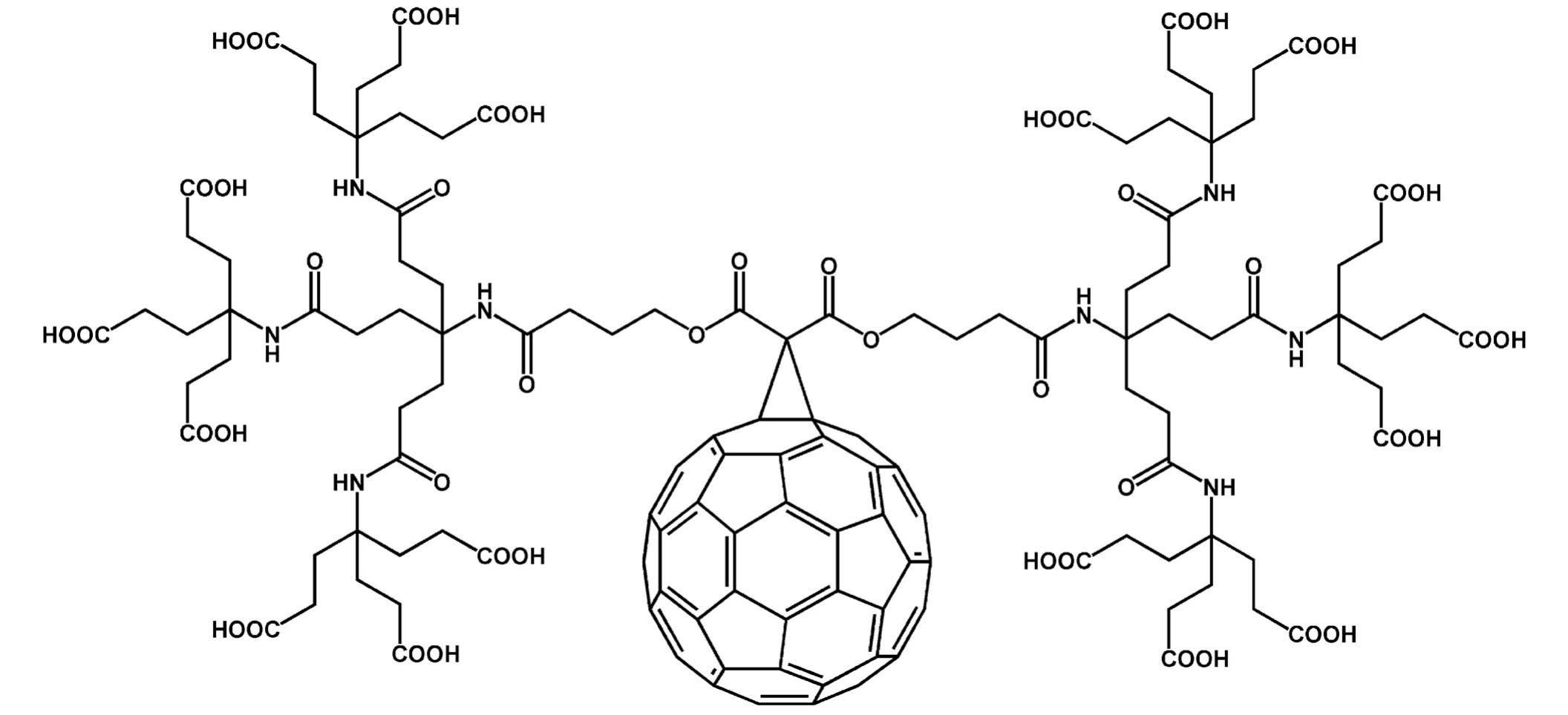 Figure 2 - from The Beautiful Molecule: 30 Years of C60 and