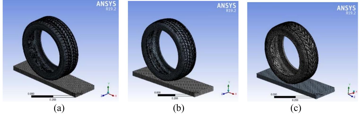Figure 3 - from The Analysis of Stone Trapping in Tire Tread