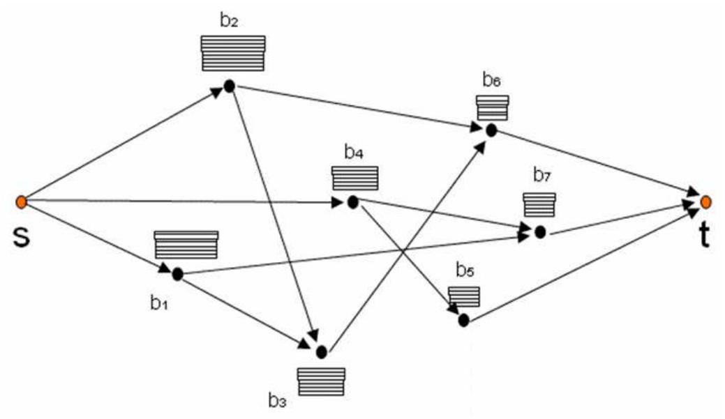 (PDF) Production Optimization and Scheduling in a Steel Plant: Hot ...