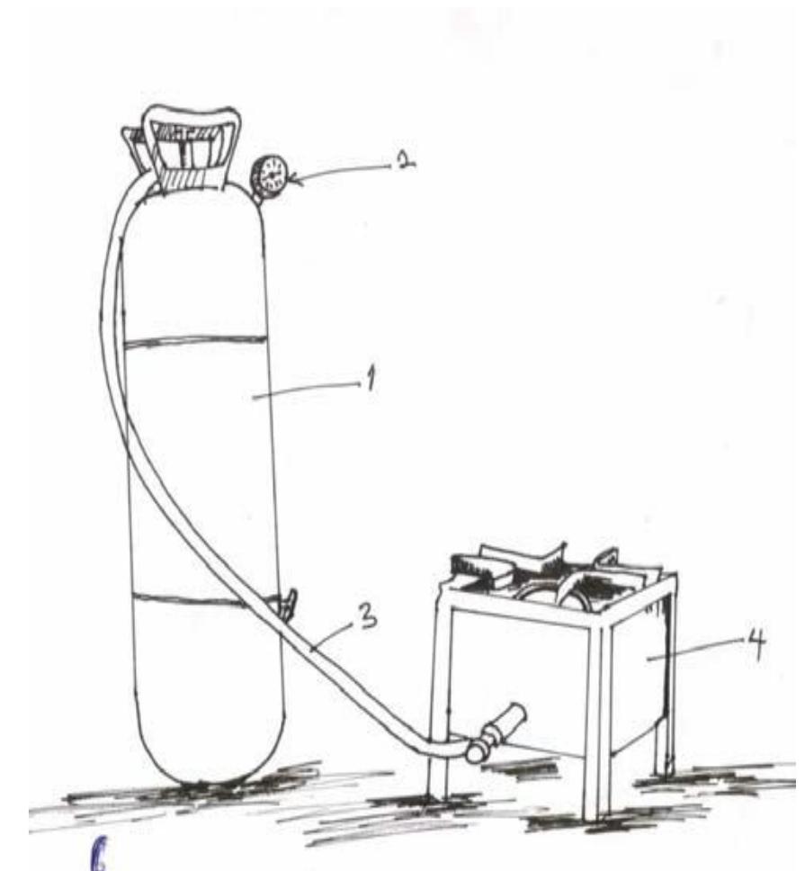(PDF) Design and Construction of a Biogas Burner