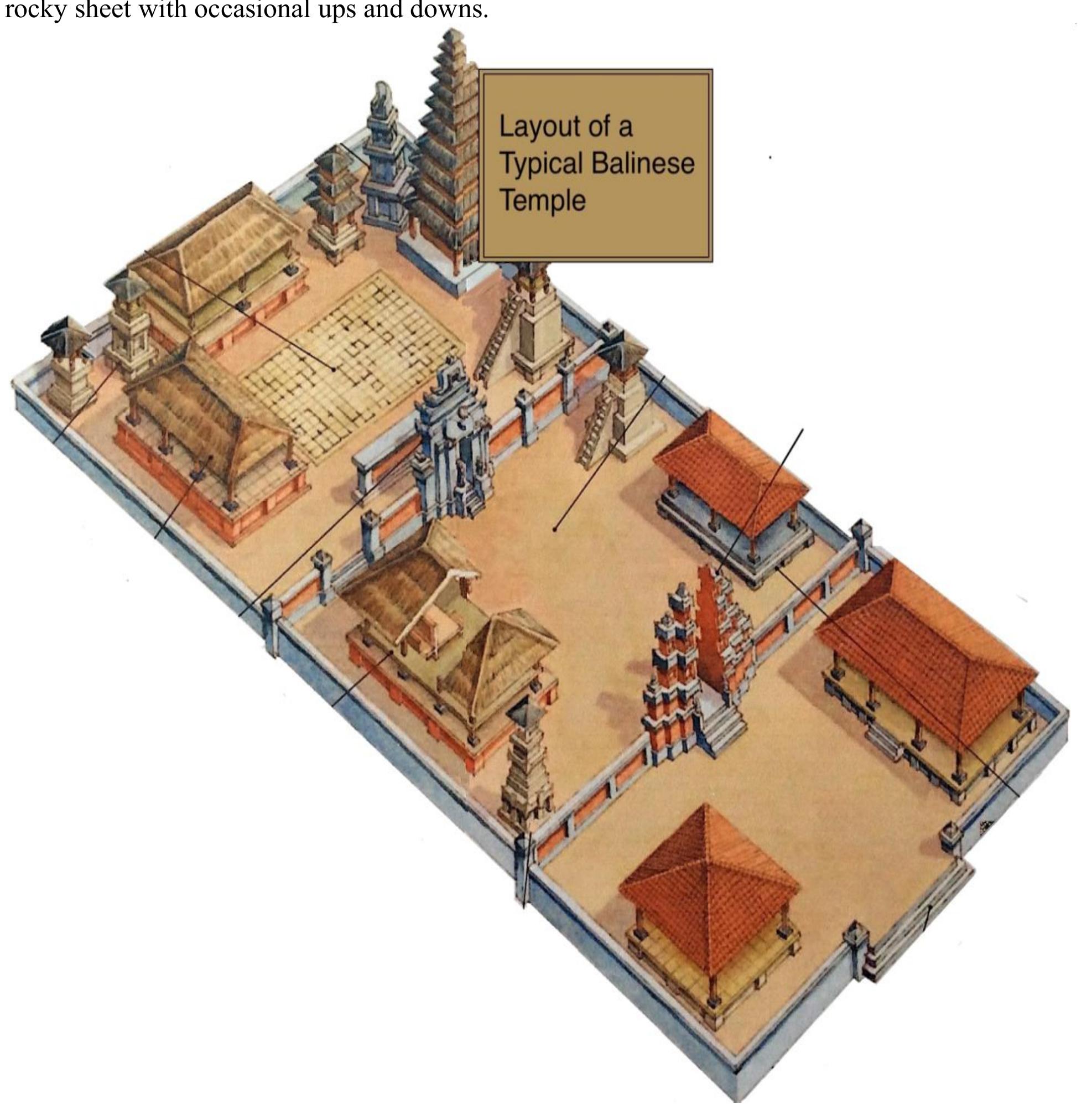 Figure 39 - from Evolution of the Garbagriha of Hindu