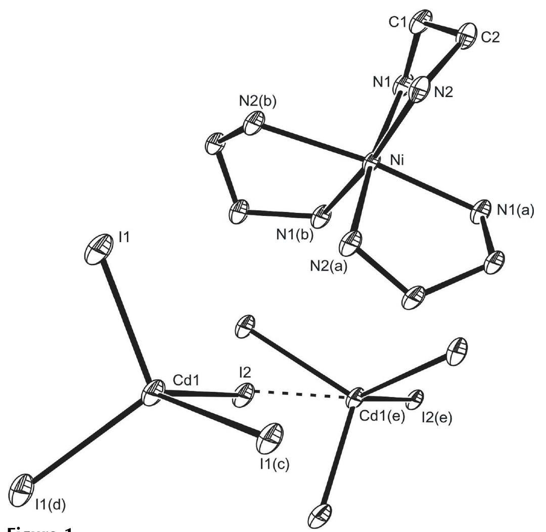 Atomic Code Figure 2 - from Tris(ethylenediamine)nickel(II)