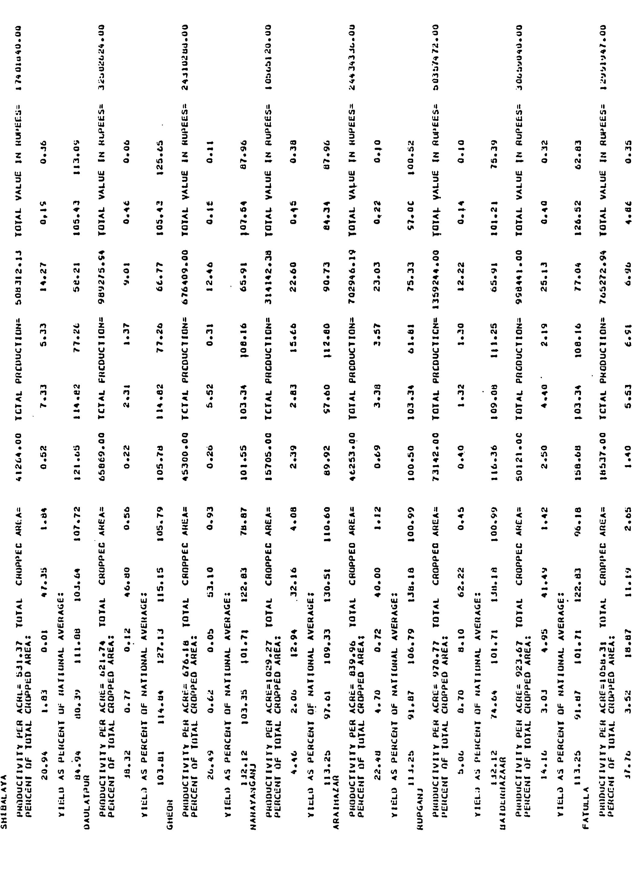 LaLaLa PDF) Kansei evaluation for group of users: A data-driven