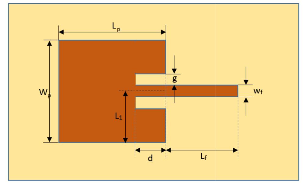 (PDF) The Effect of Changing Substrate Material and Thickness on the ...