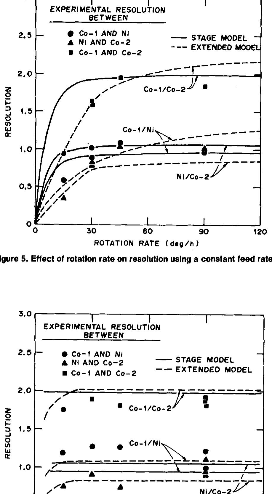 Schematic of the 279-mm-diam continuous annular