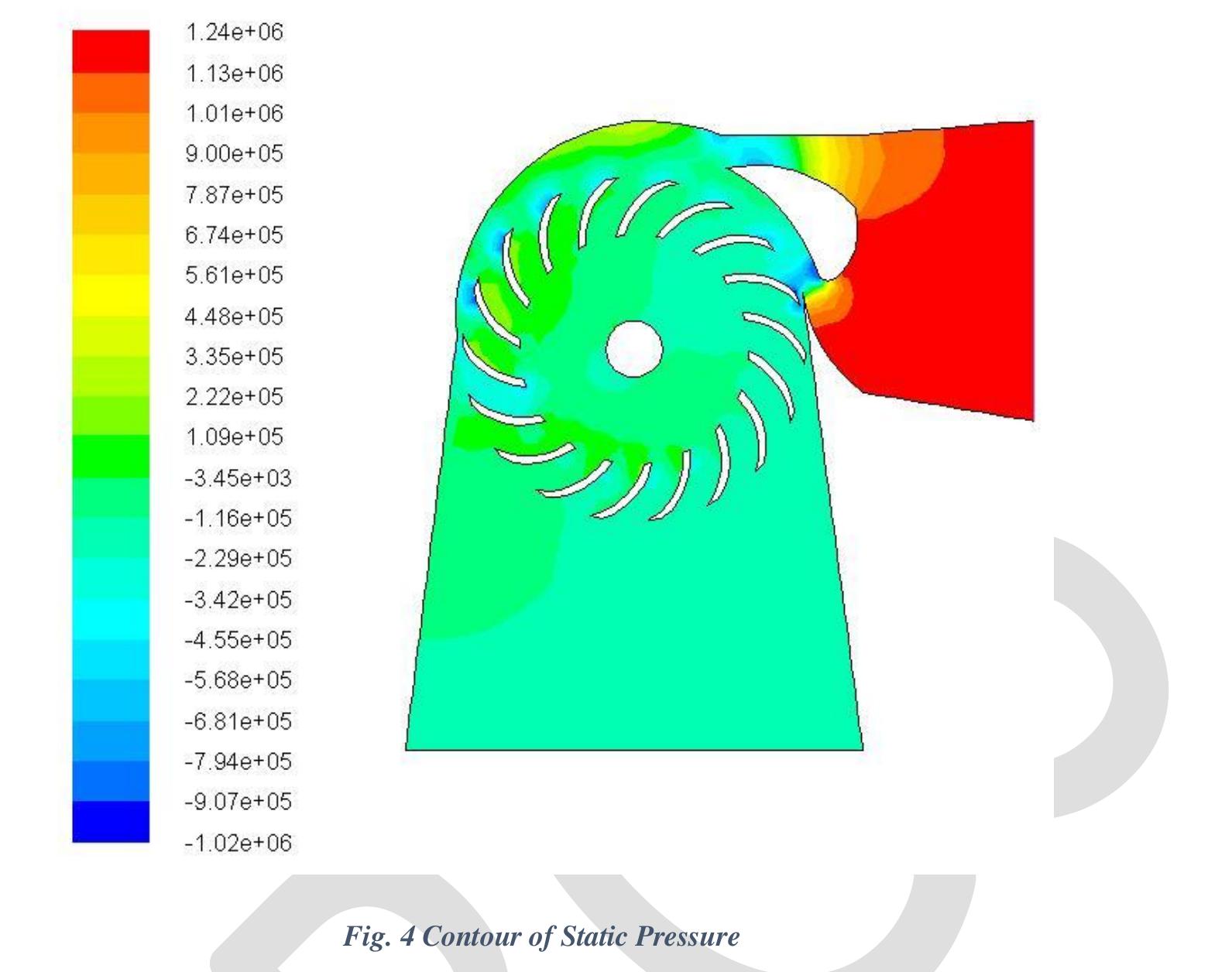 (PDF) Flow Simulation and Performance Prediction of Cross Flow Turbine ...