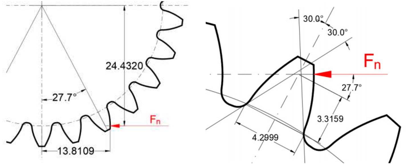 Figure 1 - from Tooth Root Bending Strength of Gears: