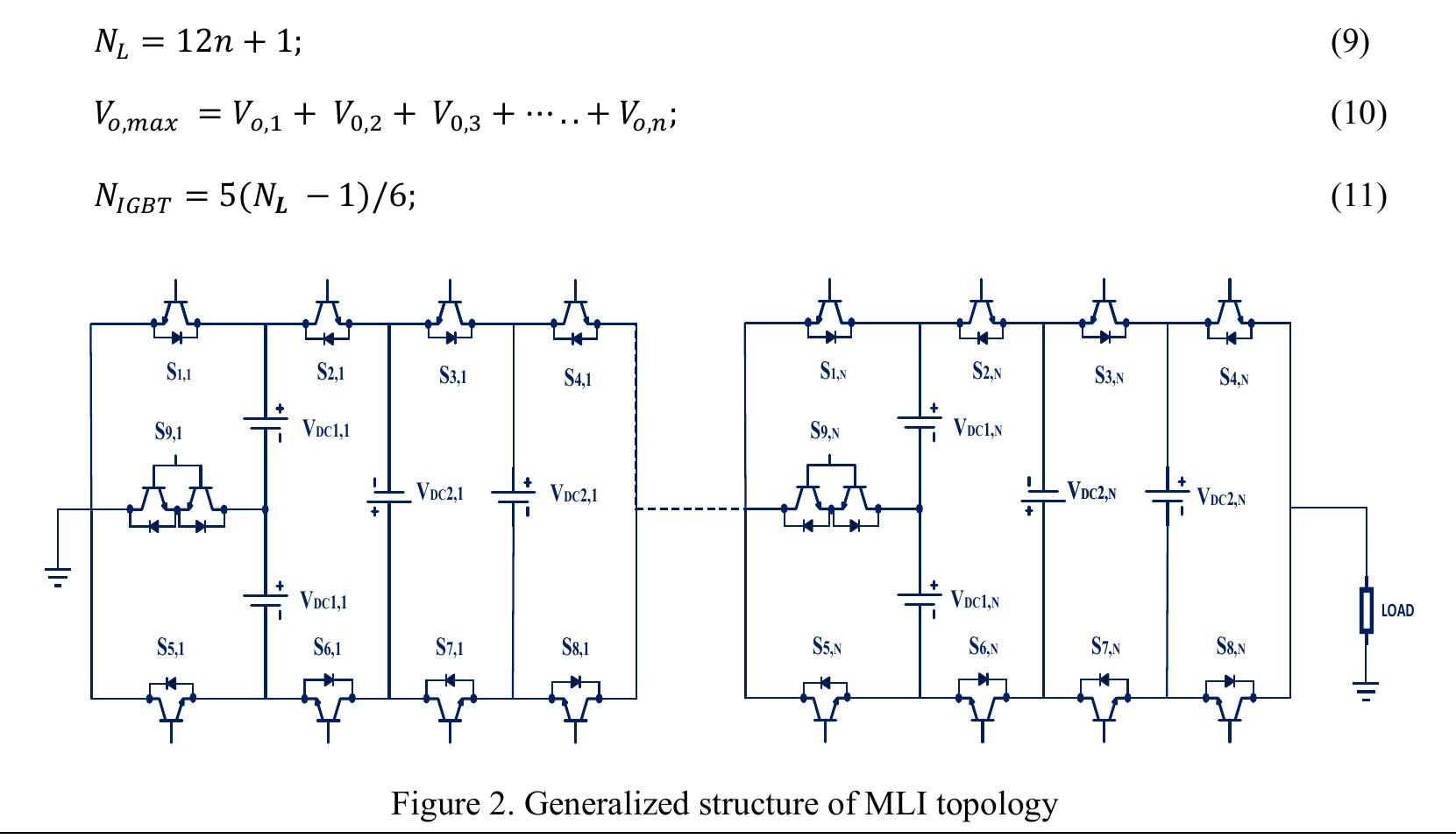 (PDF) A novel single-phase PWM asymmetrical multilevel inverter with ...