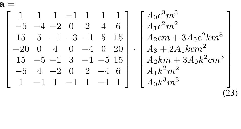 (PDF) Filters Design by Z Transformation and Pascal Matrix
