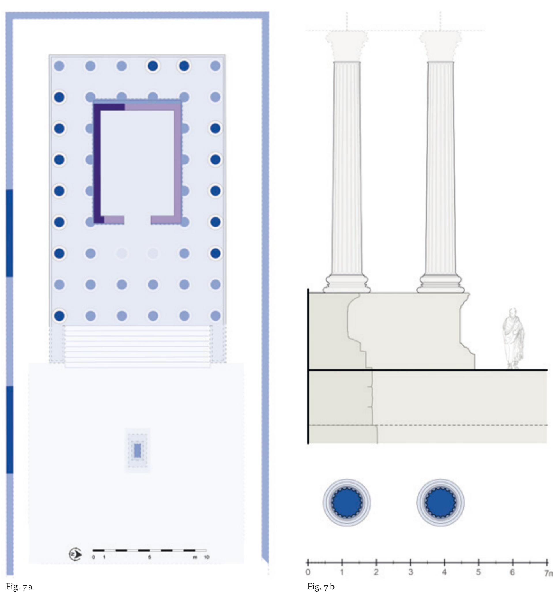 Fig.7 Rome, Largo Argentina, Temple A; reconstruction of phase 2a, second half of the 2"¢ cent. BC  7a Ground plan and temenos wall, with the extant parts of the elevations in darker hues (scale 1: 300); note that the remains of the podium foundations are not represented here  7b Schematic elevation of the podium (after the level of the area had been raised) and two of the columns; the podium incorporates the earlier phase 1a podium (scale 1:100)  7c Lower half of a Corinthian capital, probably from phase 2a of Temple A (photograph, 2018) 