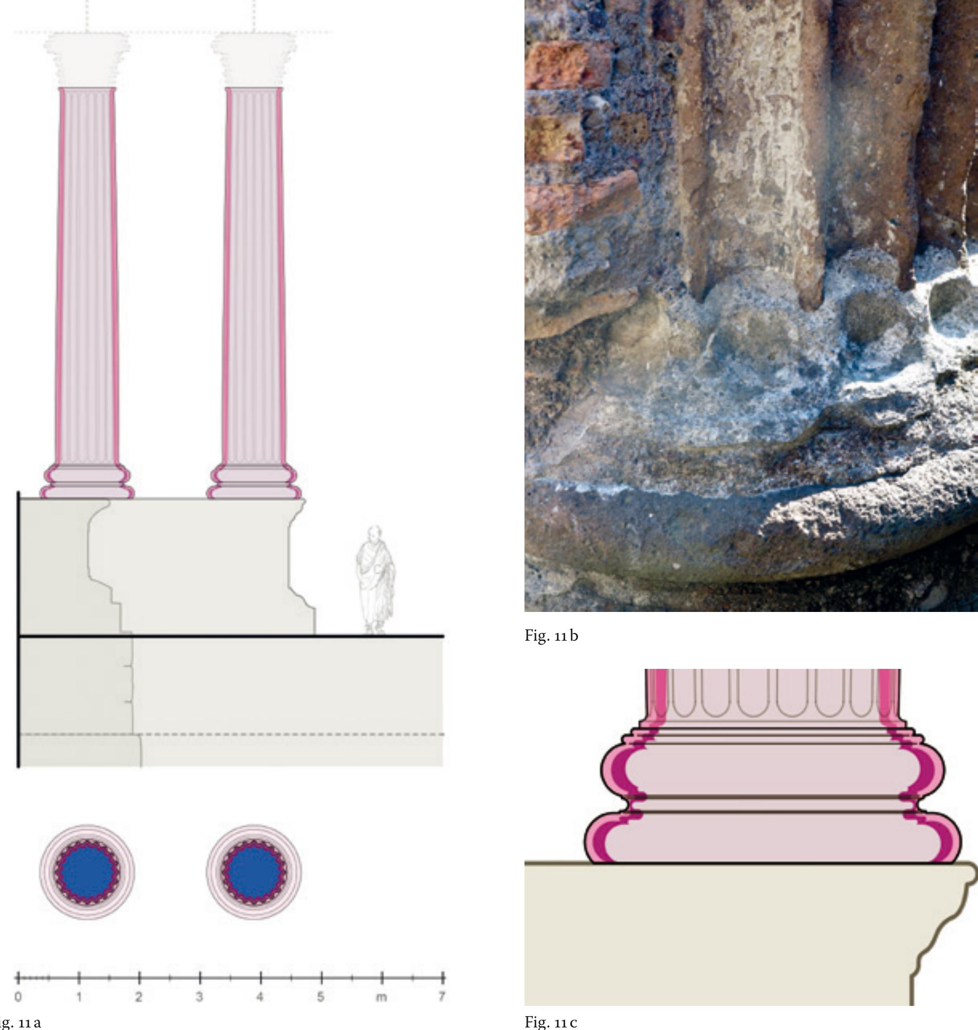 Fig.11 Rome, Largo Argentina, Temple A; reconstruction of the surface renewals of phases 2b and 2c, perhaps from the Augustan and Julio-Claudian periods  11a Schematic elevation of the podium and columns (scale 1:100) with phases 2b and 2c  11b Photograph (2018) of the in situ remains of the stucco layers of 2b and 2¢, and, at the ground of the flute channels, the surface traces of phase 2a, a thin white stucco coating  1ic_ Schematic drawing (scale 1:25) of a columnar base with the stucco layers 2b and 2c, which required a change of the moulding profile 