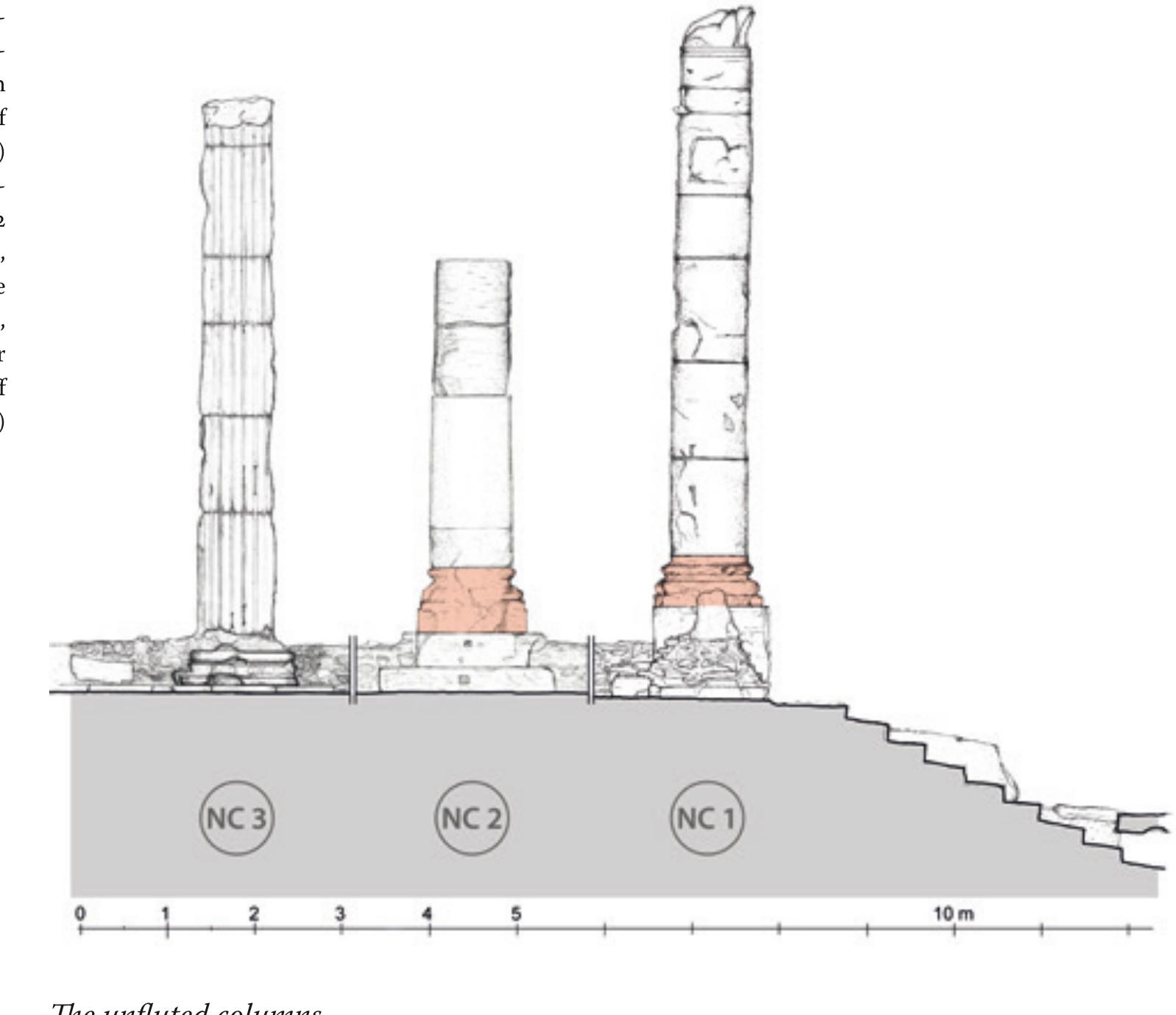 How a Temple Survives. Resilience and Architectural Design at Temple A of Largo Argentina  The temple’s front seems to have been hit especially hard during the fire of AD 80, as here, some of the phase 2a tuff columns had to be replaced with travertine columns. Two of these replacement columns are still preserved at the north-eastern corner, although their upper parts were partly reconstructed during the 1920s (fig. 1. 14). Both columns were set on large travertine blocks that elevated them to the new level of use. Those phase 2a tuff columns which could be reused were left in situ. In order to adapt them to the raised level of use, faux column bases in brickwork were attached to their shafts (fig. 12 b. 15a: left). As the columns had now become too short, they were extended with a new neck piece in travertine, on which Corinthian bossae capitals were placed, also in travertine (fig. 15 b). The extension of a column neck in friable tuff with a piece of more durable travertine is a technical challenge that should not be underestimated. As far as we could see through drone photography, this was done by means of scarf joints, perhaps with horizontal dowels between the two pieces. Of course, the entire patchwork of brick, tuff, and travertine disappeared under a stucco finishing.  
