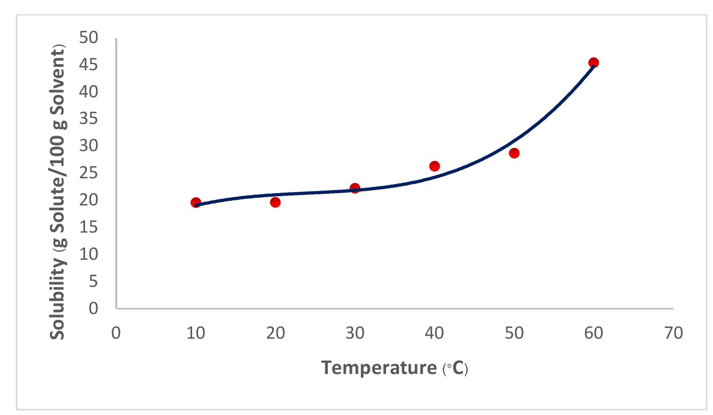 does semaglutide cause hormonal imbalance Why Women with Hashimoto's Are Turning to Semaglutide and Tirzepatide for Weight Loss and Wellness: Envizion Medical: Wellness Center does semaglutide cause hormonal imbalance Why Women with Hashimoto's Are Turning to Semaglutide and Tirzepatide for Weight Loss and Wellness: Envizion Medical: Wellness Center