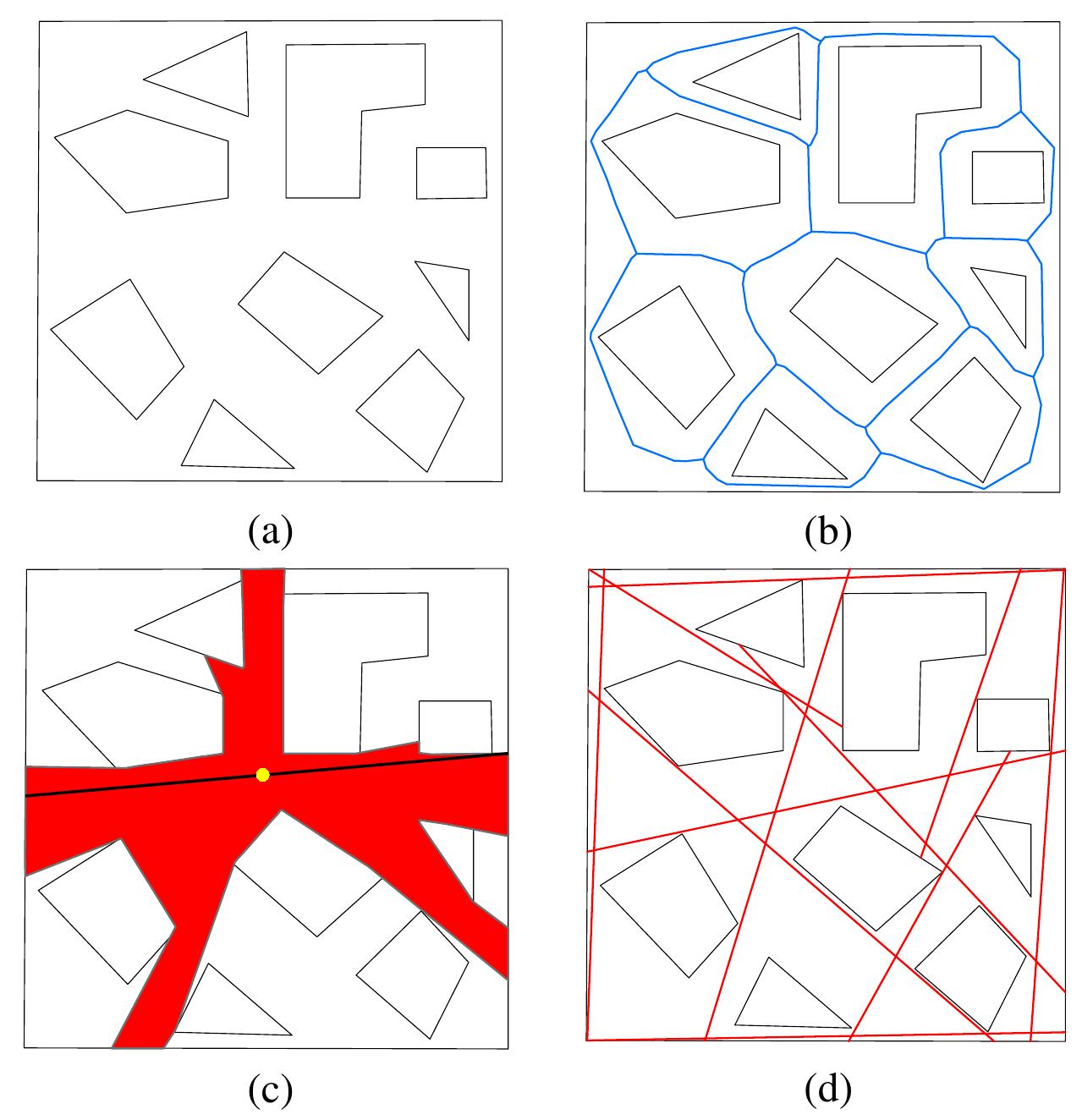 (PDF) AxialGen: A Research Prototype for Automatically Generating the ...