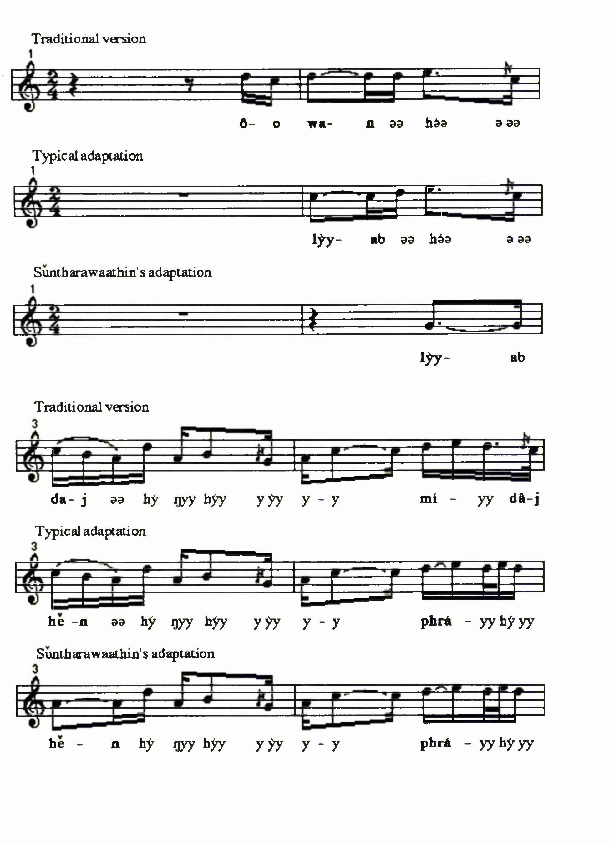 PDF) Thai court singing : history, musical characteristics