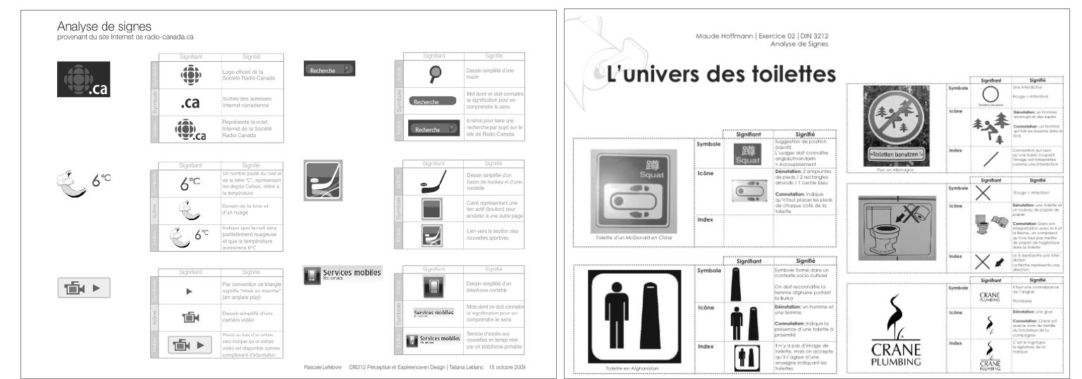 Object Signifiers So i saussure and peirce, the founding fathers of semiotics