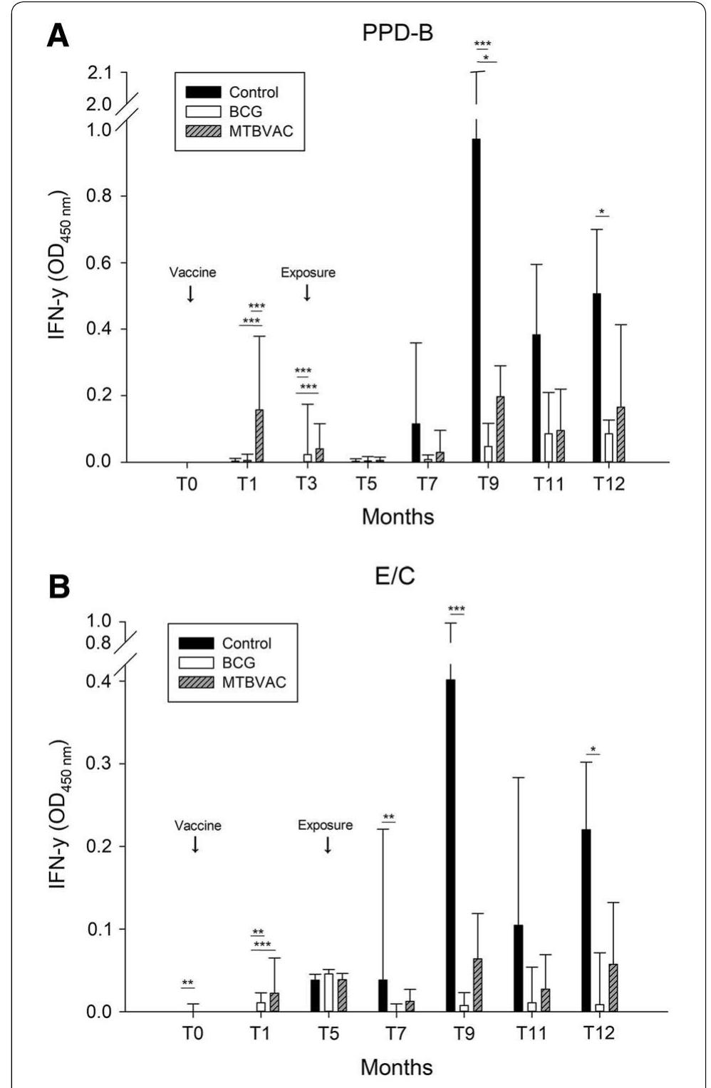 Figure 2 - from ICMMS-2: Comparative Study on Copper Oxide