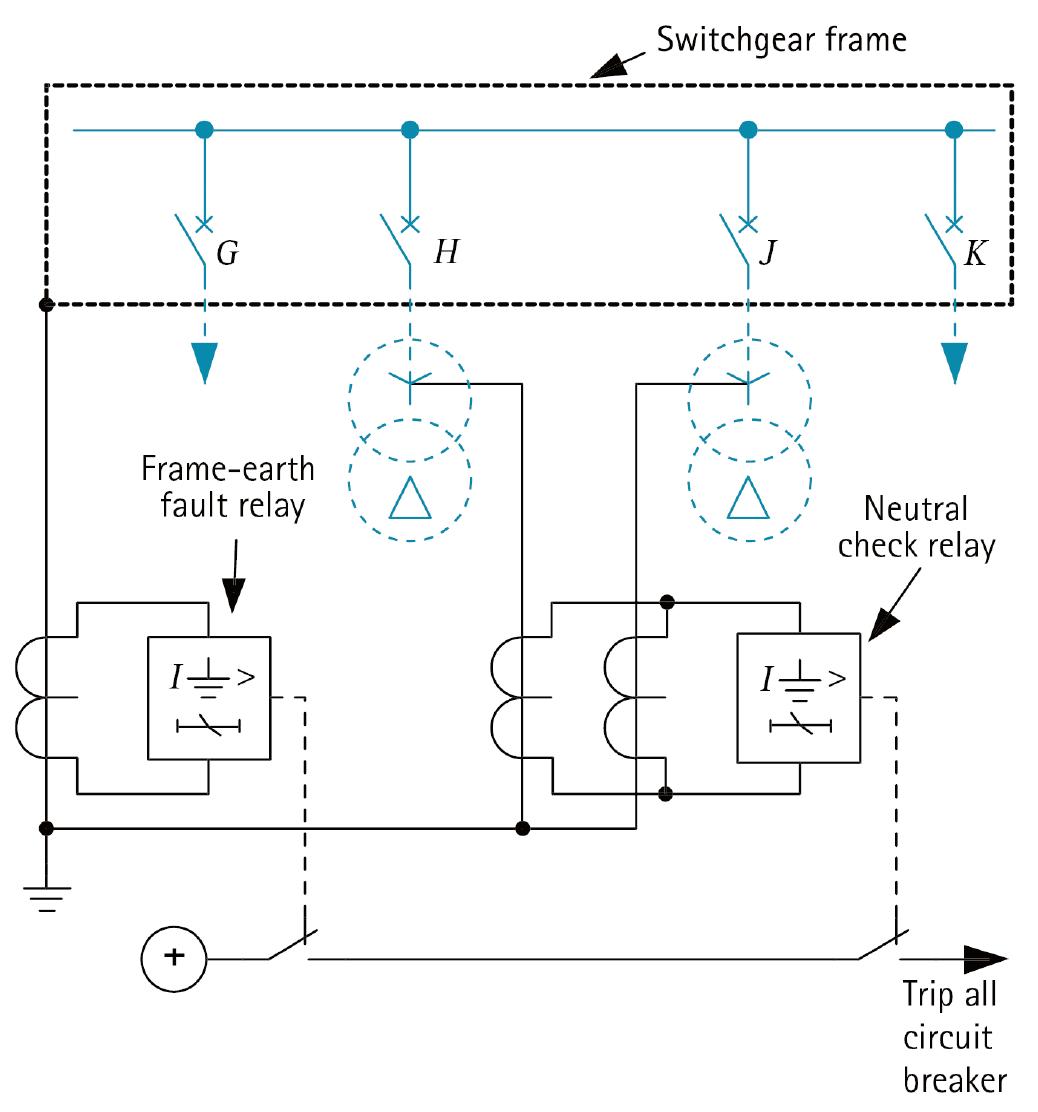Protection Relay Theory (PDF) Busbar Protection ES 586b: Theory and Application of Protective ...