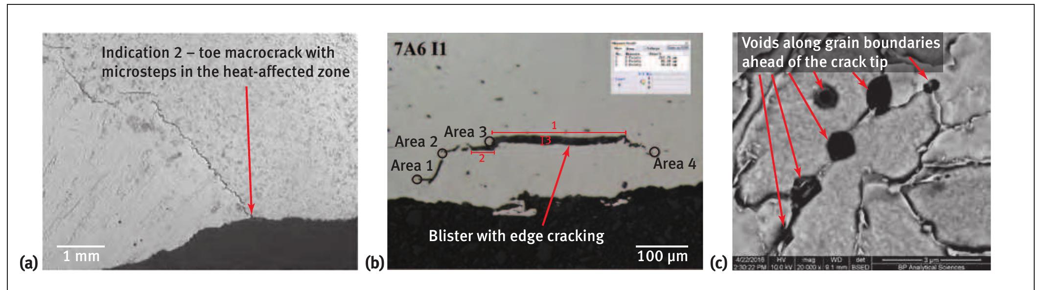 (PDF) Assessment of High-Temperature Hydrogen Attack Using Advanced ...