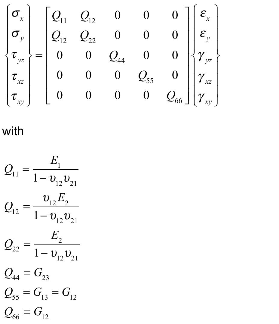 (PDF) Vibro-Acoustic Formulation of Elastically Restrained Shear ...