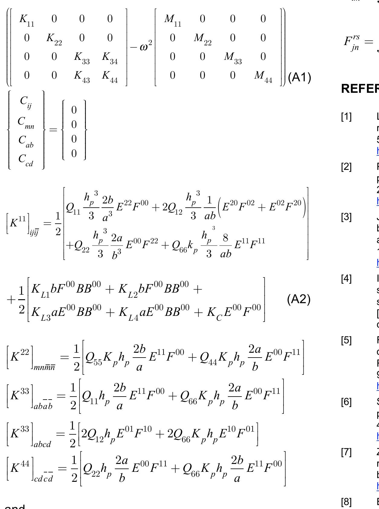 (PDF) Vibro-Acoustic Formulation of Elastically Restrained Shear ...