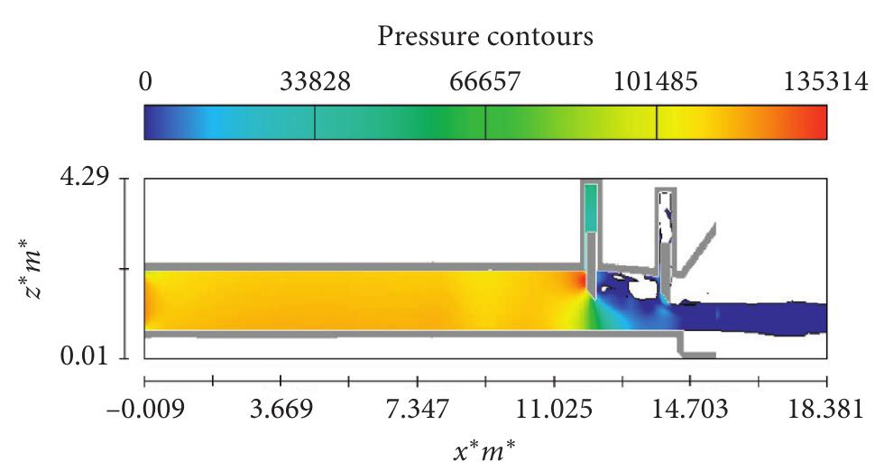 PDF) Hydrodynamic Performance and Cavitation Analysis in Bottom