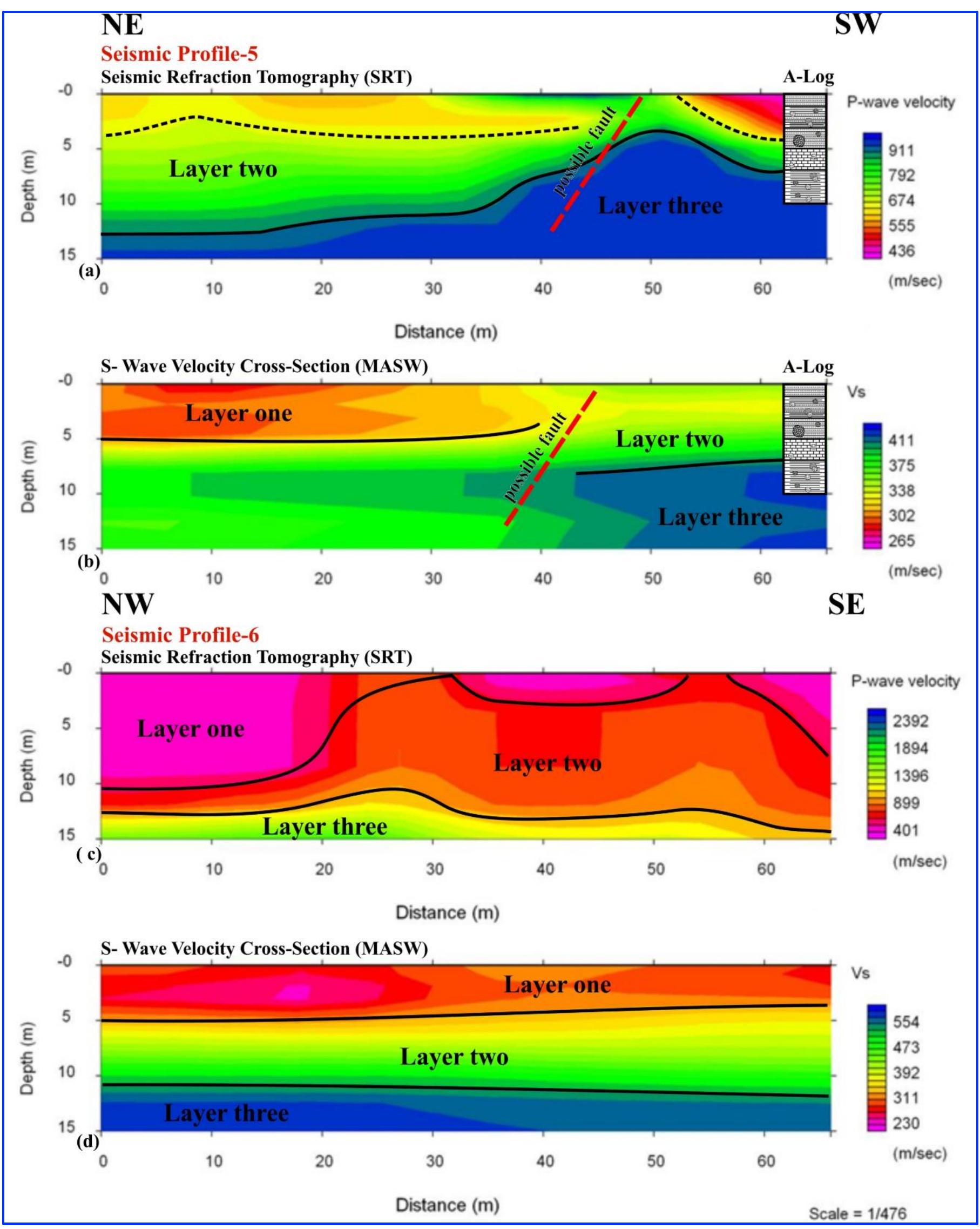 (a) 2-d primary wave velocity section for seismic profile-5;