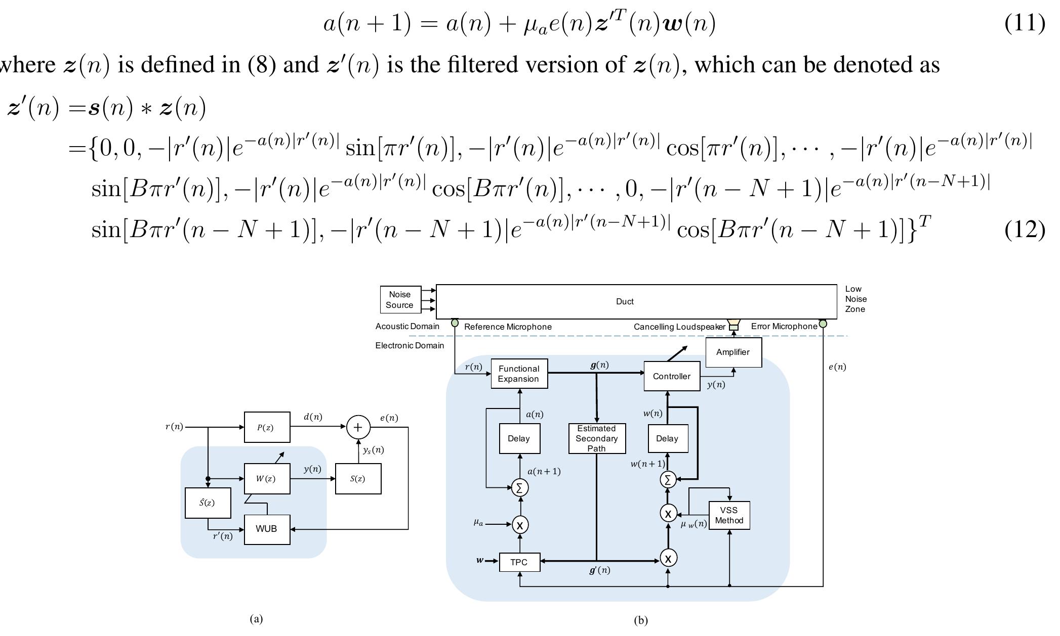 (a) block diagram of a feed-forward anc system updated using
