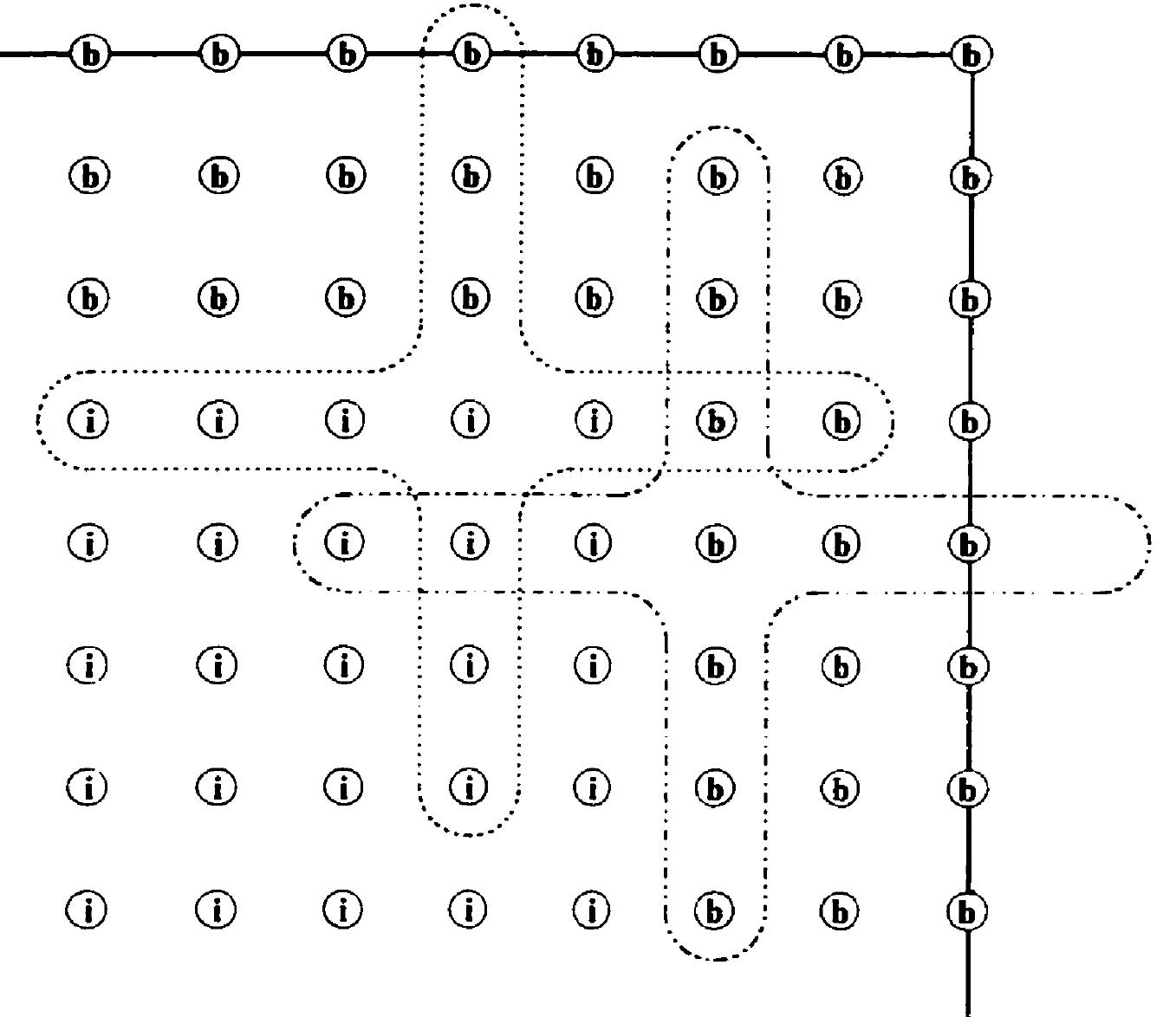 Interior, i, and boundary, b, nodes near comer of domain for