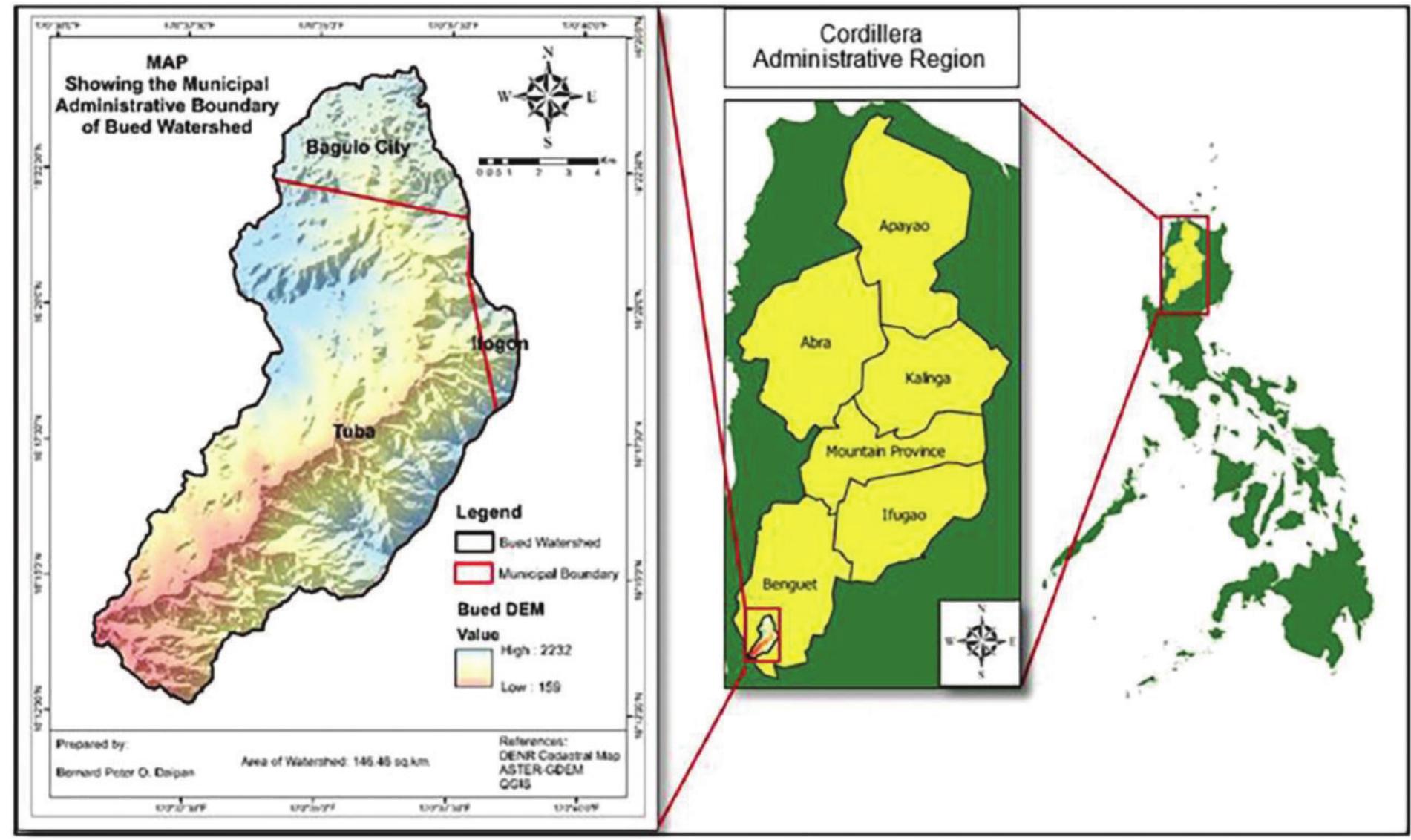 Bued watershed boundary and location map of the study site.
