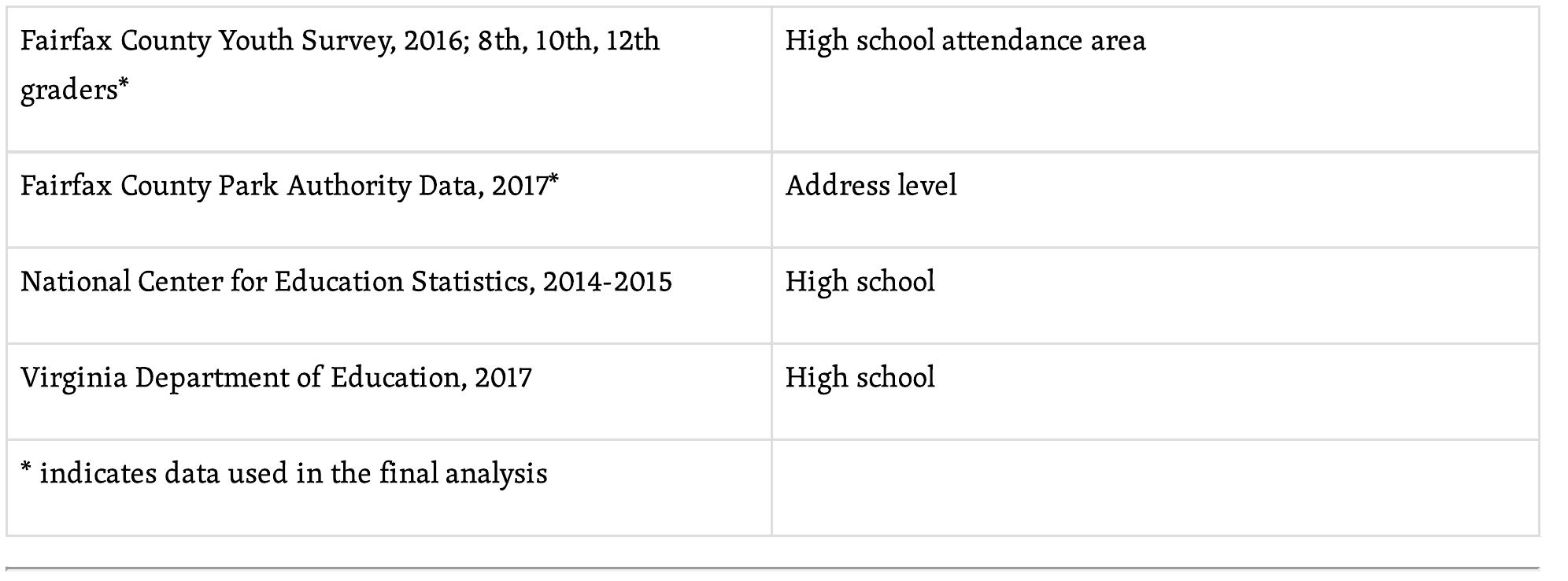 (PDF) Doing Data Science: A Framework and Case Study