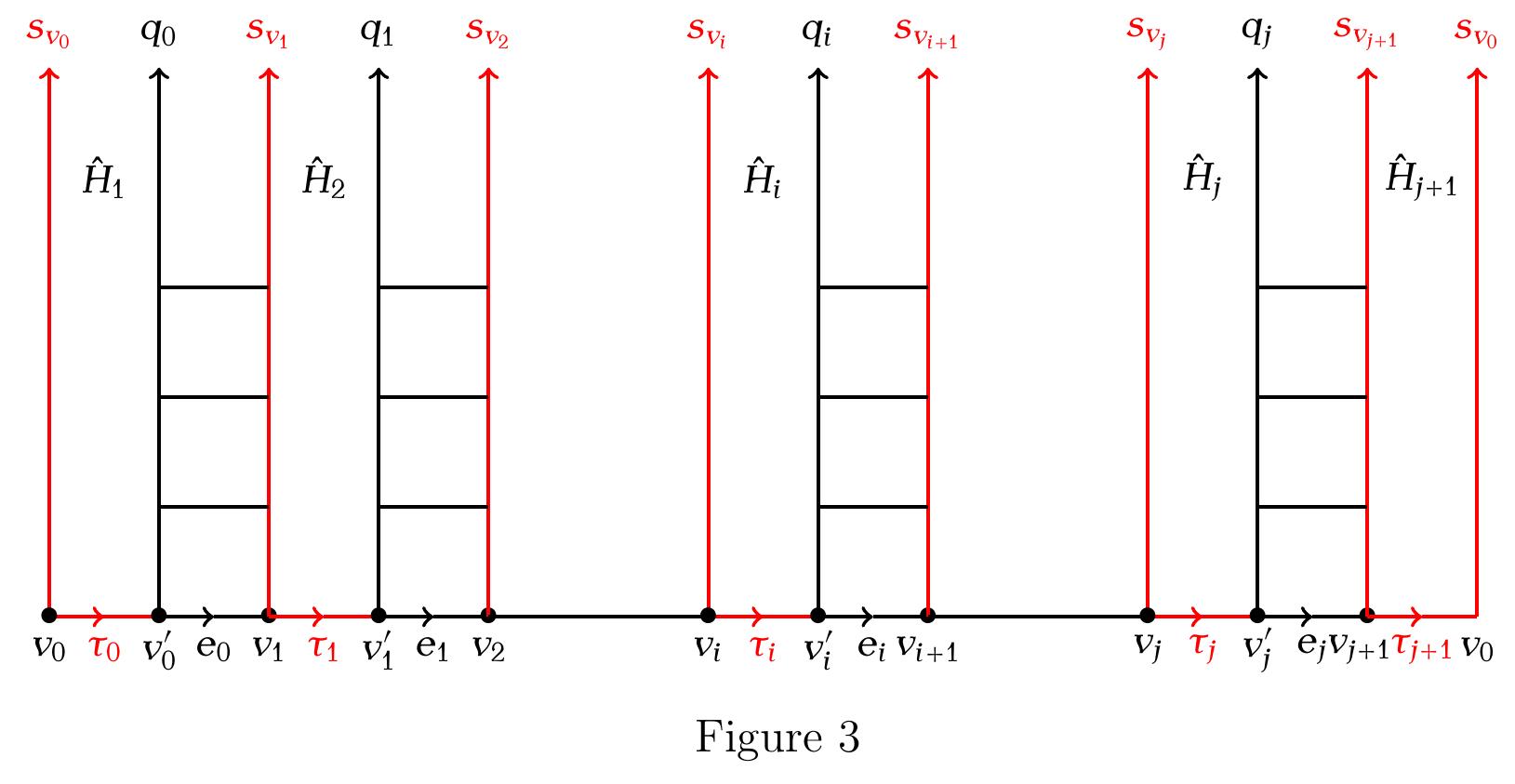 (PDF) Semistability and Simple Connectivity at Infinity of Finitely ...