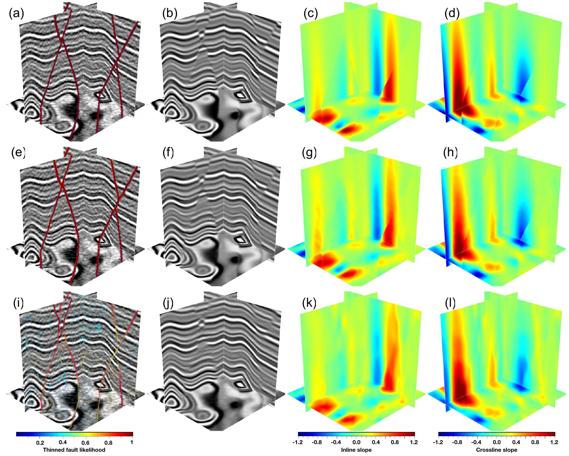 (PDF) Multitask learning for local seismic image processing: fault ...