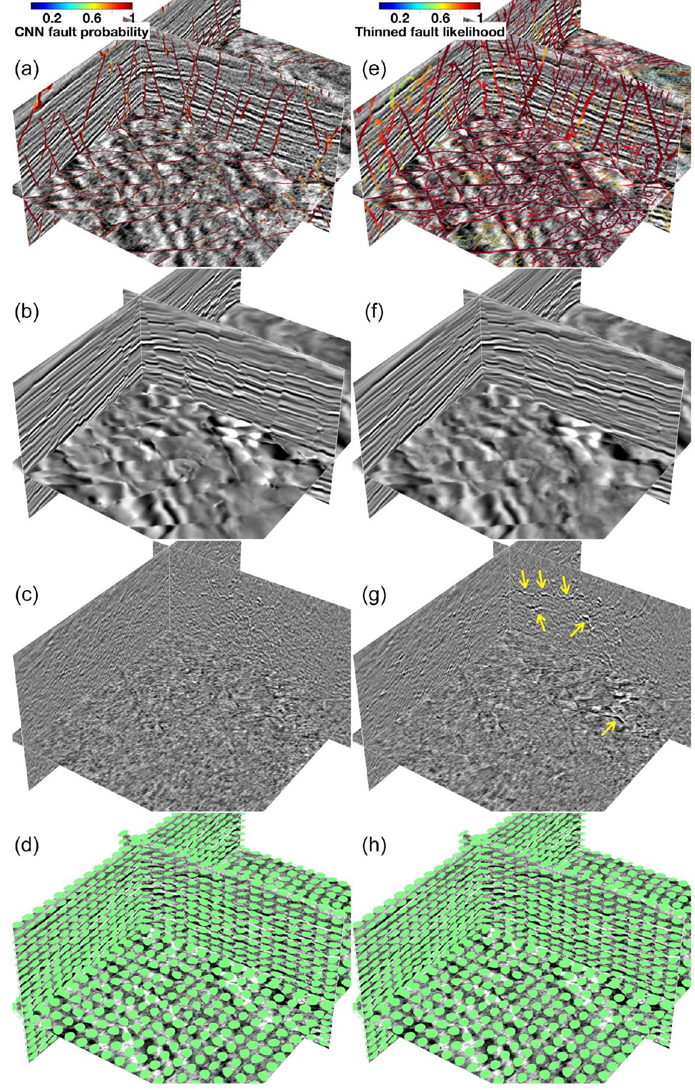 (PDF) Multitask learning for local seismic image processing: fault ...