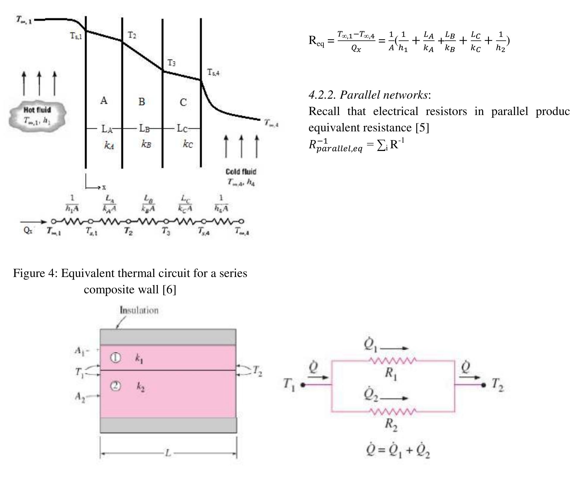 (PDF) A Review on Steady-State, One-Dimensional Heat Transfer with ...