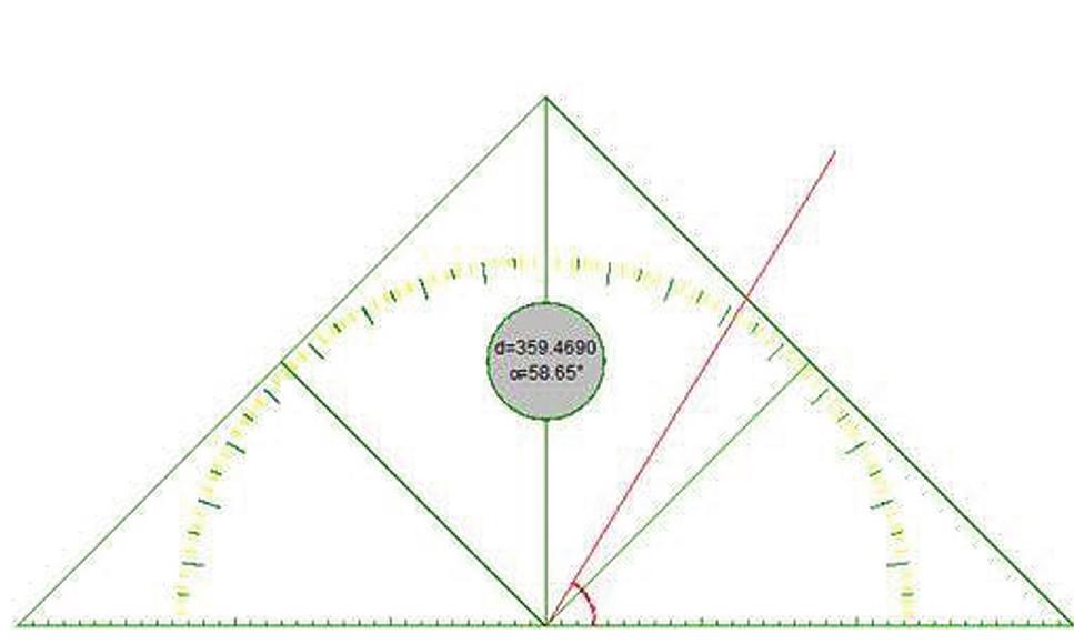 Figure 1 - from Reliability of “MB-Ruler Software” to