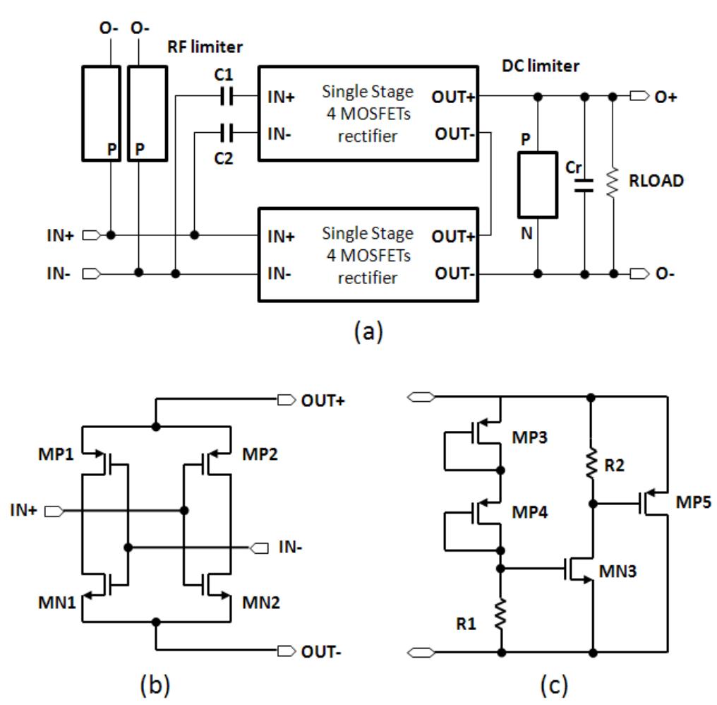 (a) top schematic of the rectifier (b) single stage